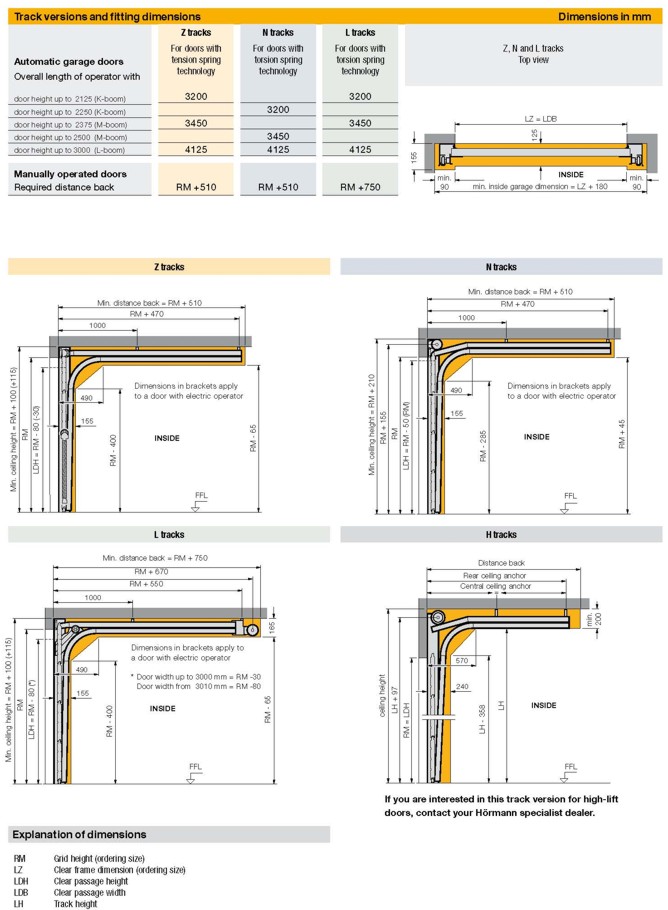 Sectional Garage Door Measurement Samson Doors UK